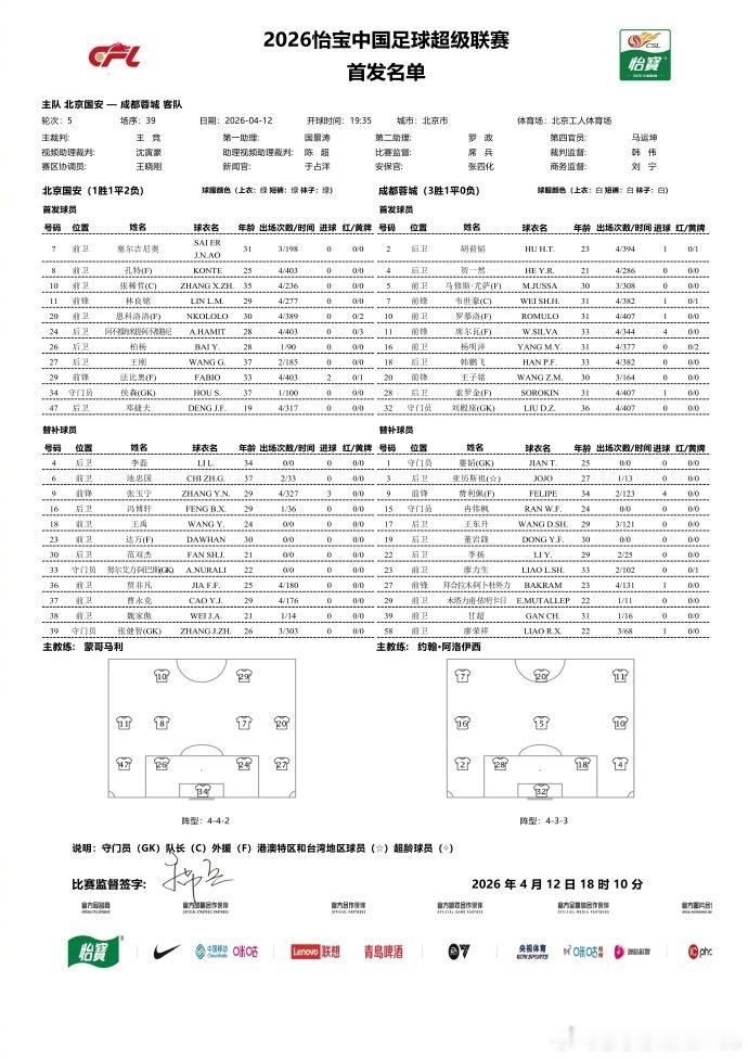 守？张玉宁替补，达万回名单！塞鸟稀哲一起首发，王刚出战拉莫斯、茹子楠未完全恢复，