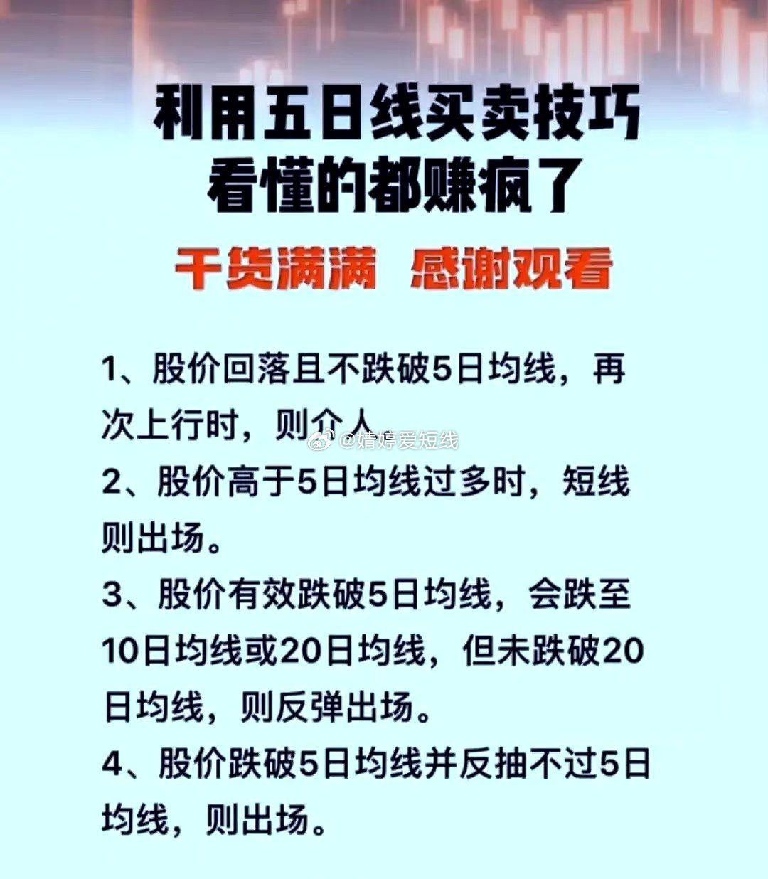五日线买卖技巧 