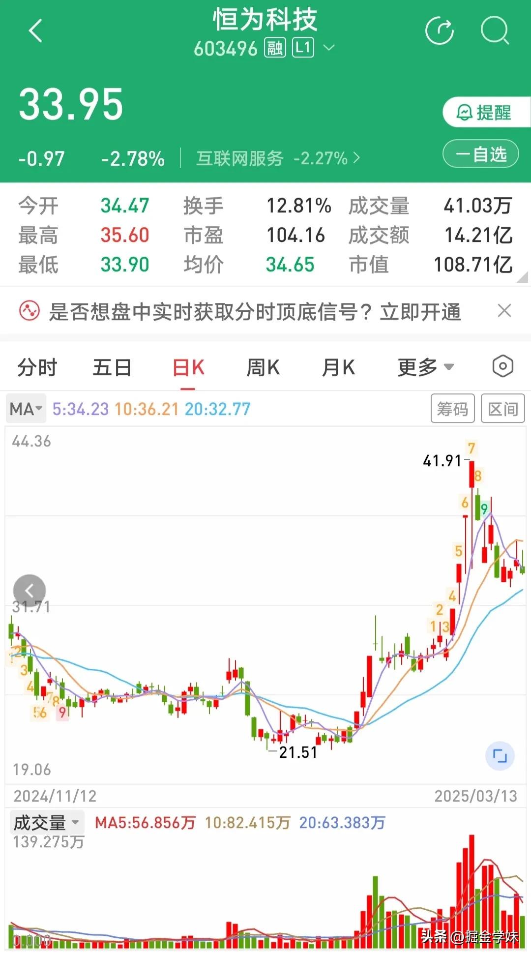 今天券商带领指数快速拉升，量能同比有所放大，资金继续围绕deepseek做博弈，