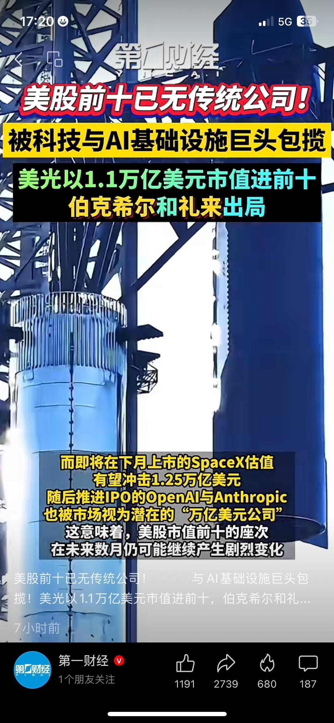 美股市值前十清一色科技巨头，传统行业出局，理财别盲从
如今美股市值前十席位，全部