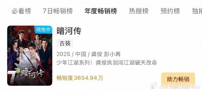 龚俊暗河传拉新年榜第7了，咱就说属于苏家主的故事不允许还有人没看到啊，第二部请你