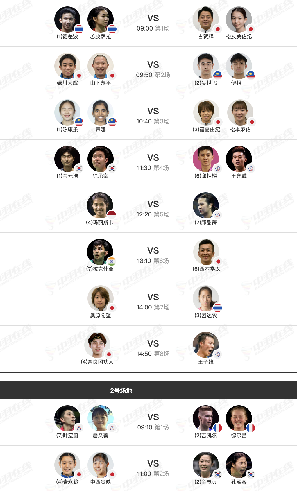 11月15日各单项半决赛，早上9点开赛：【焦点对决】3、陈康乐/蒂娜🇲🇾 v