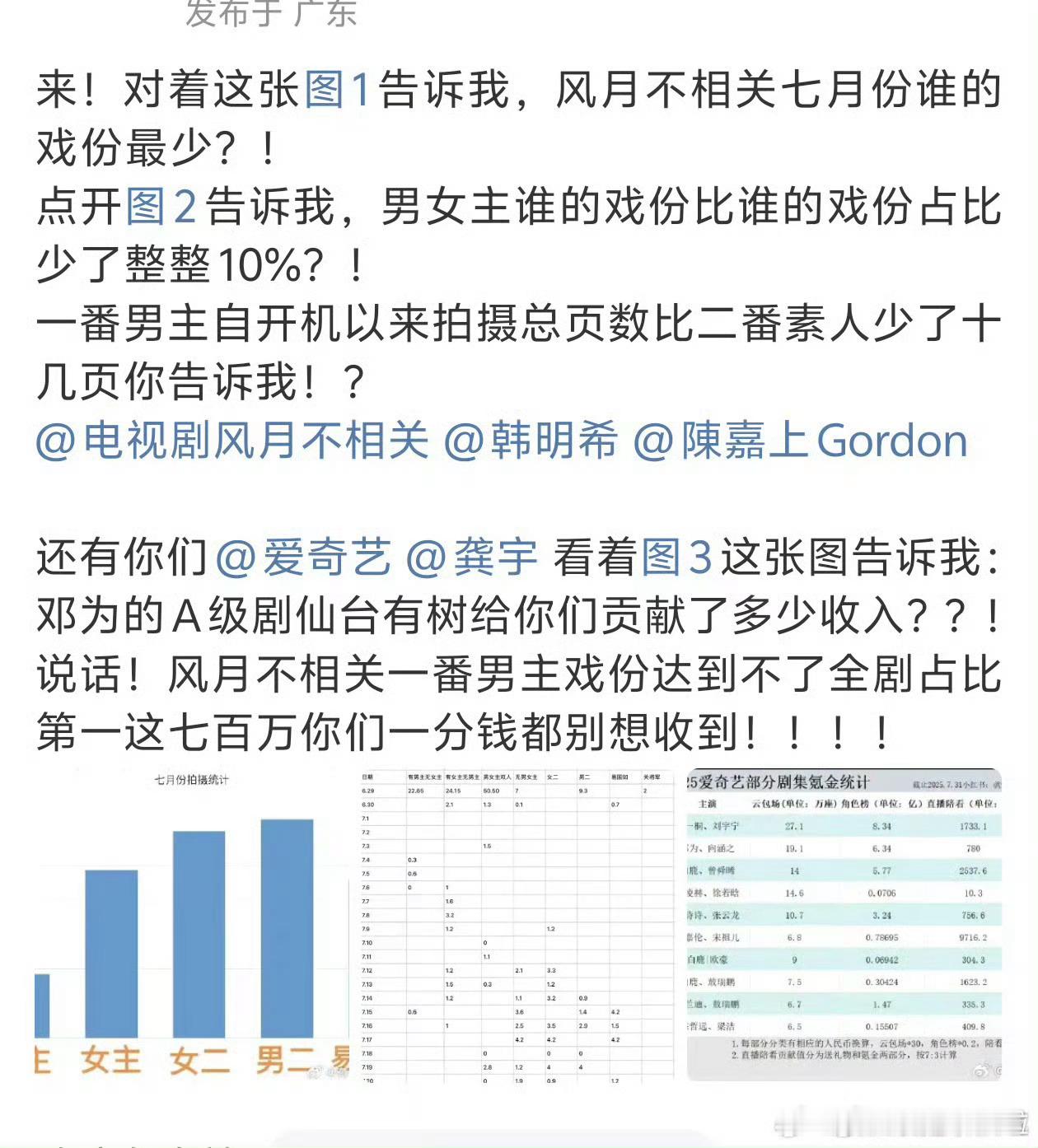 啥意思？大男二剧给我为为遇上了？ ​​​