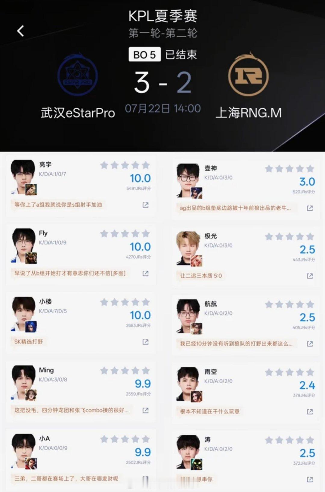 历史上第一个3:2还能有三个10分吧？2026kpl夏季赛