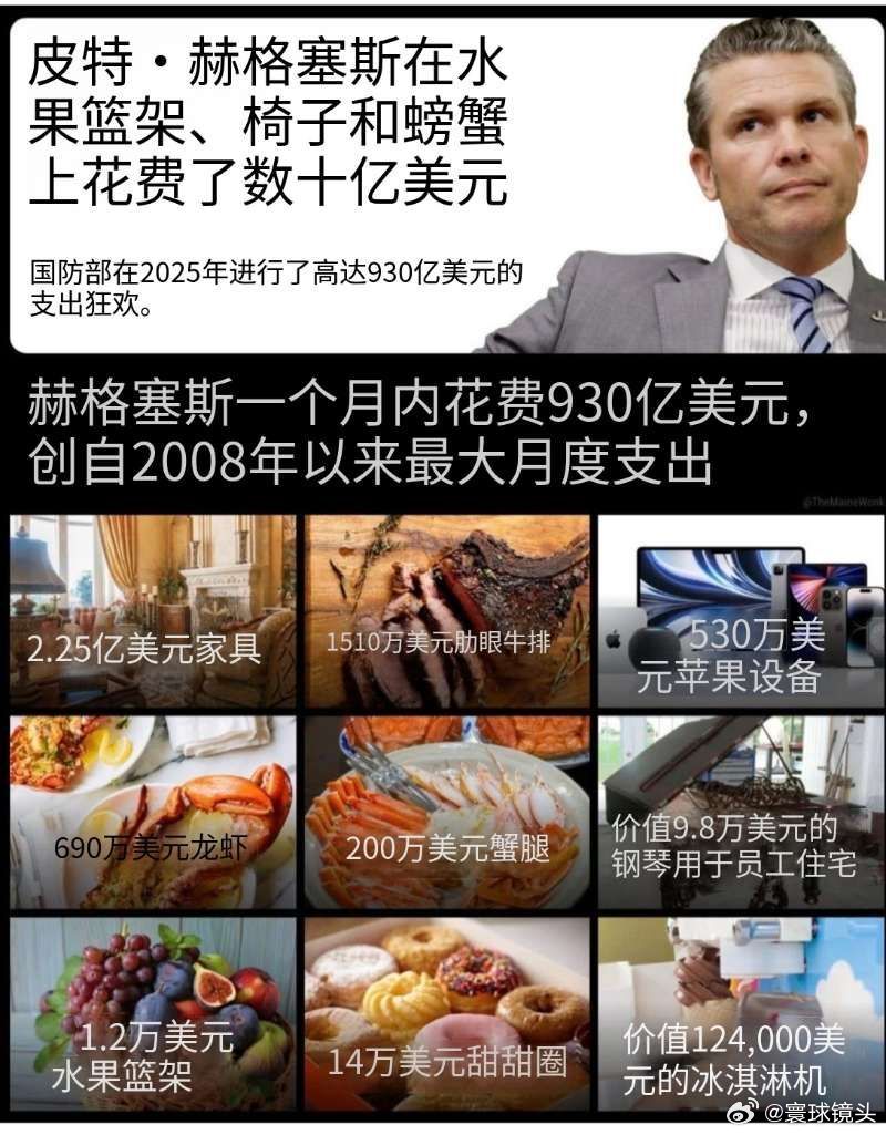 曝美军方花900万美元买帝王蟹龙虾930亿军费里，帝王蟹、龙虾、钢琴、家具一应俱