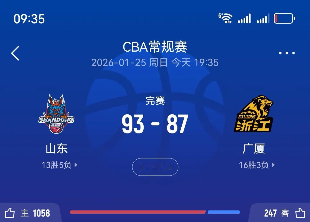 CBA山东高速主场拿下联赛领头羊浙江方兴度取得3连胜，这场胜利的含金量非常的足！