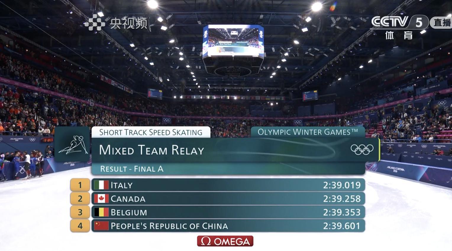 中国短道队混接第四意大利短道混接金牌 米兰冬奥会短道速滑男女混合团体接力决赛，中