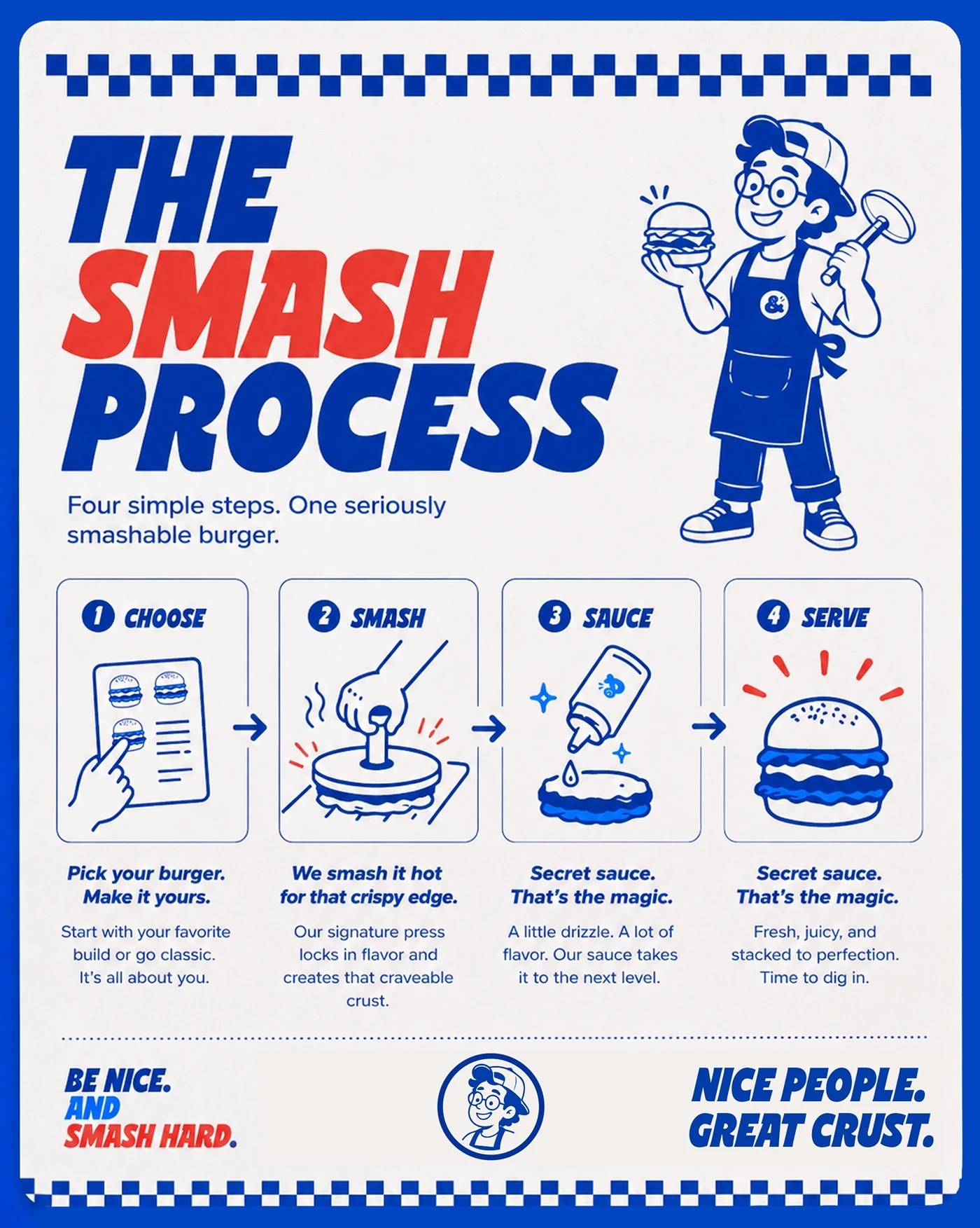 灵感的诞生 NICE & SMASH — Be Nice. Smash Hard