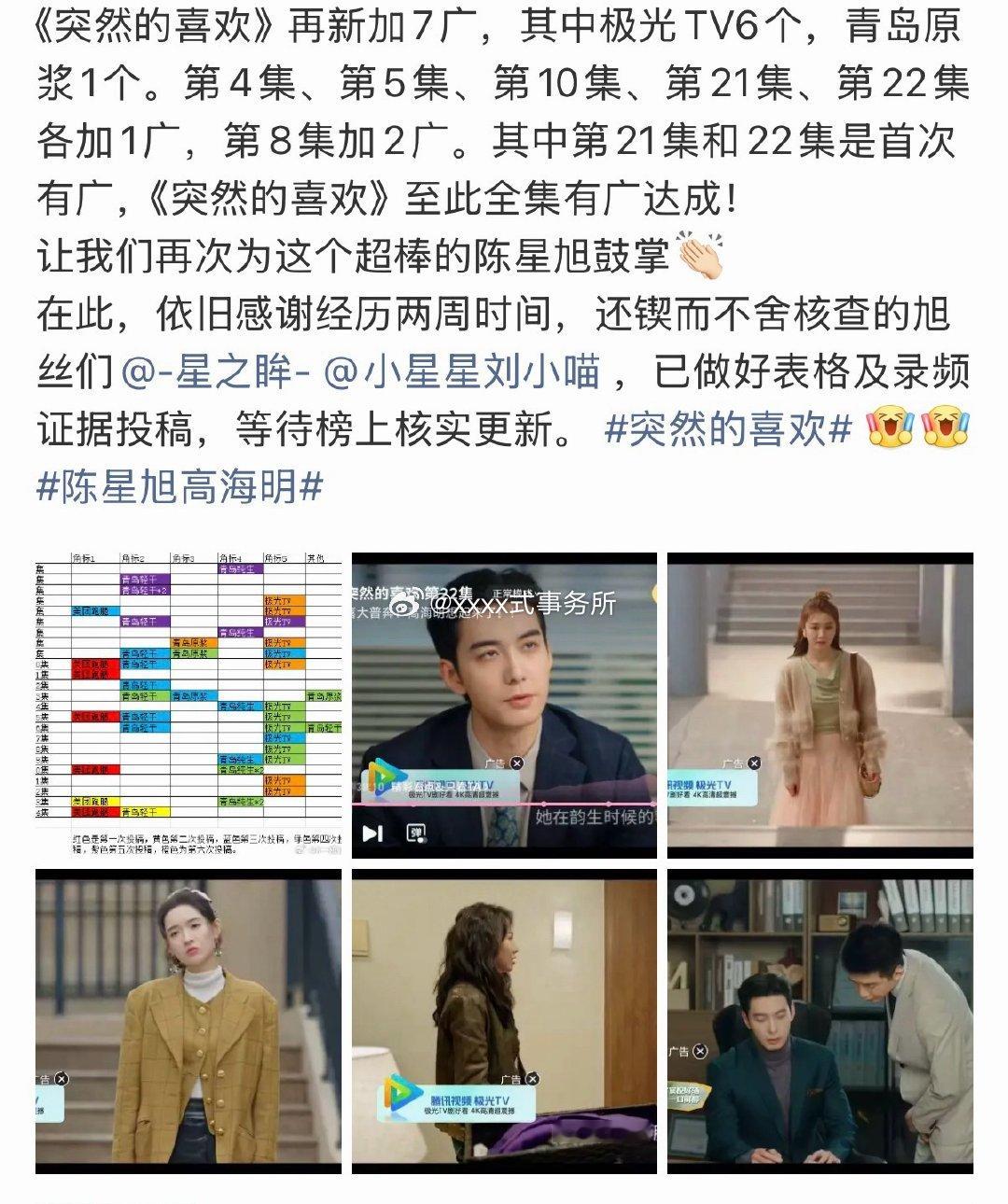陈星旭一番满广剧来了《突然的喜欢》再新加7广，至此全集有广达成