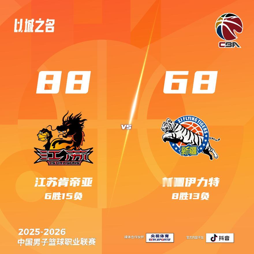 江苏肯帝亚 88-68 新疆伊力特 江苏男篮vs新疆男篮
江苏肯帝亚：庞峥麟29
