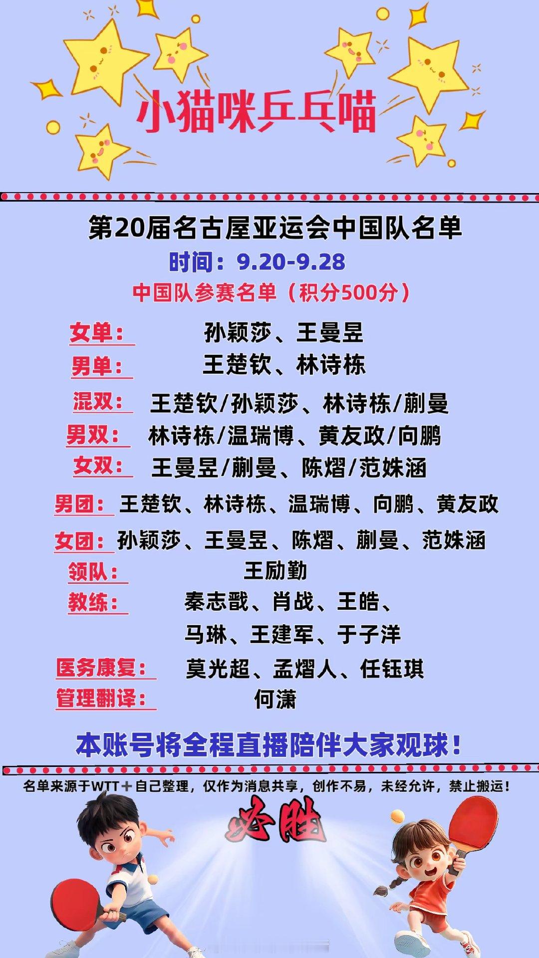 第20届名古屋亚运会中国队体育代表团乒乓球项目名单更新，中国队加油。 ​​​