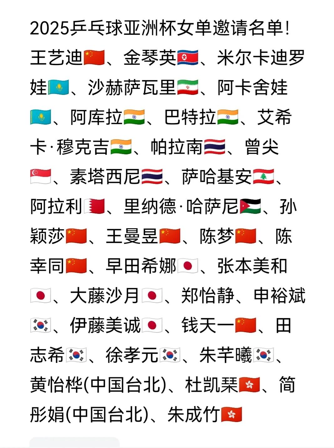 2025乒乓球亚洲杯女单邀请名单！
这是邀请名单，最终参赛名单要在2025年2月