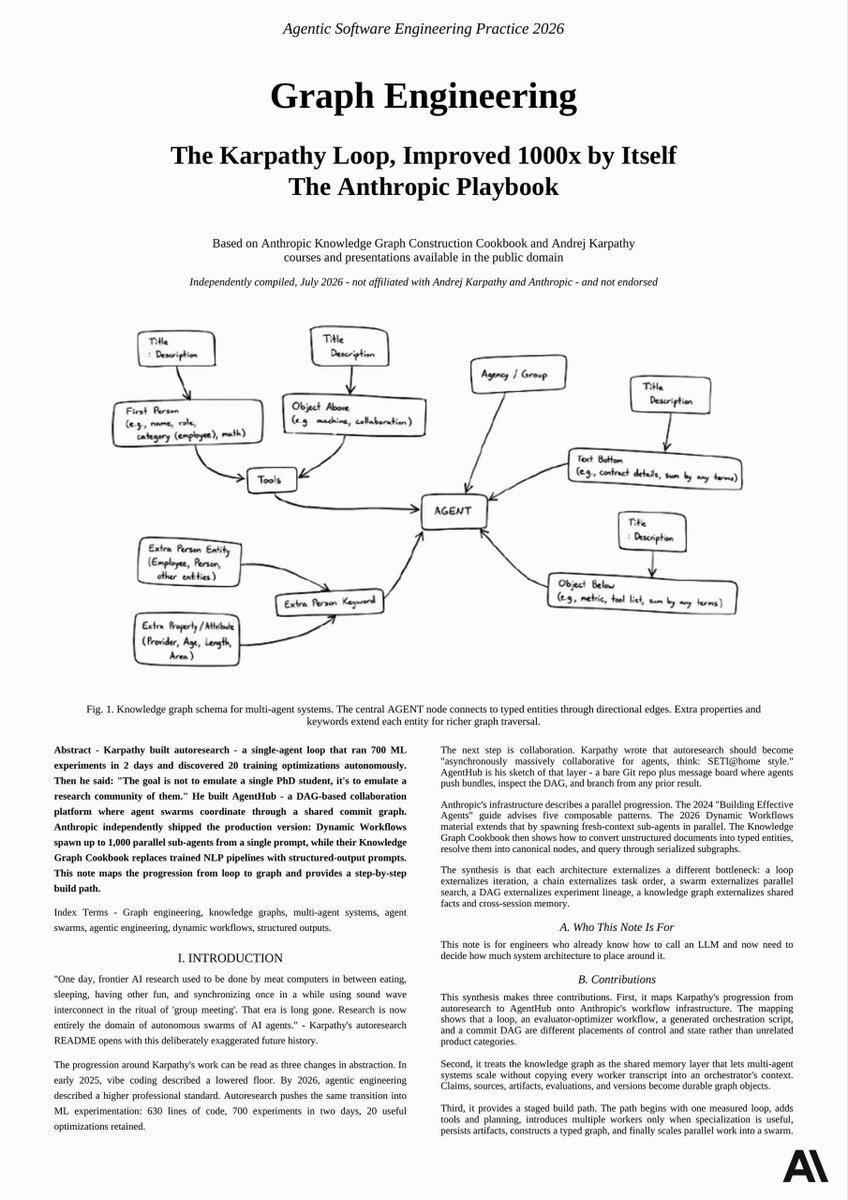 【AI Agent 进化：从“线性循环”到“图工程”的范式转移】Anthropi