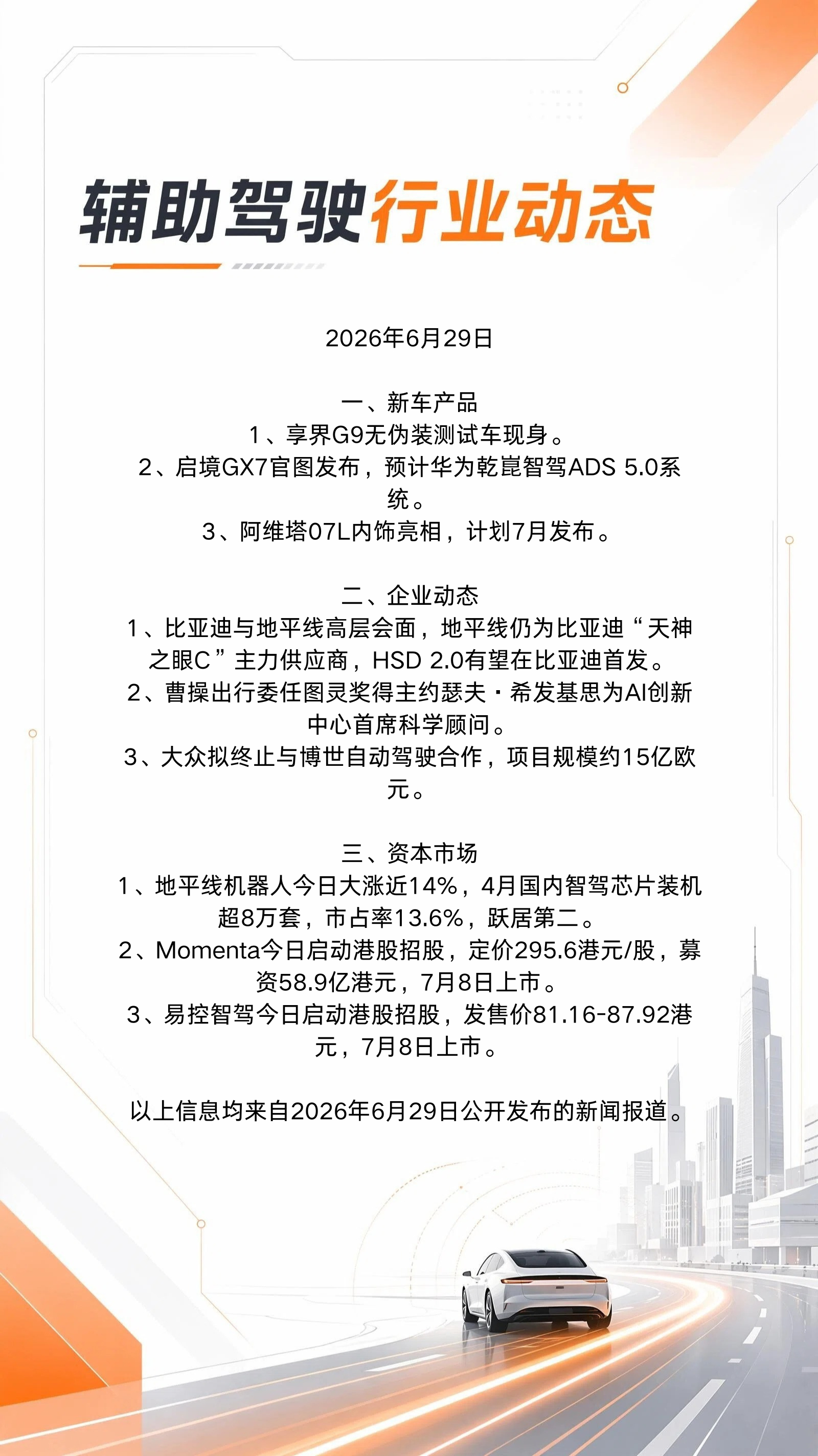 6月29日行业动态⬇️地平线机器人大涨14%，Momenta今日启动港股招股……