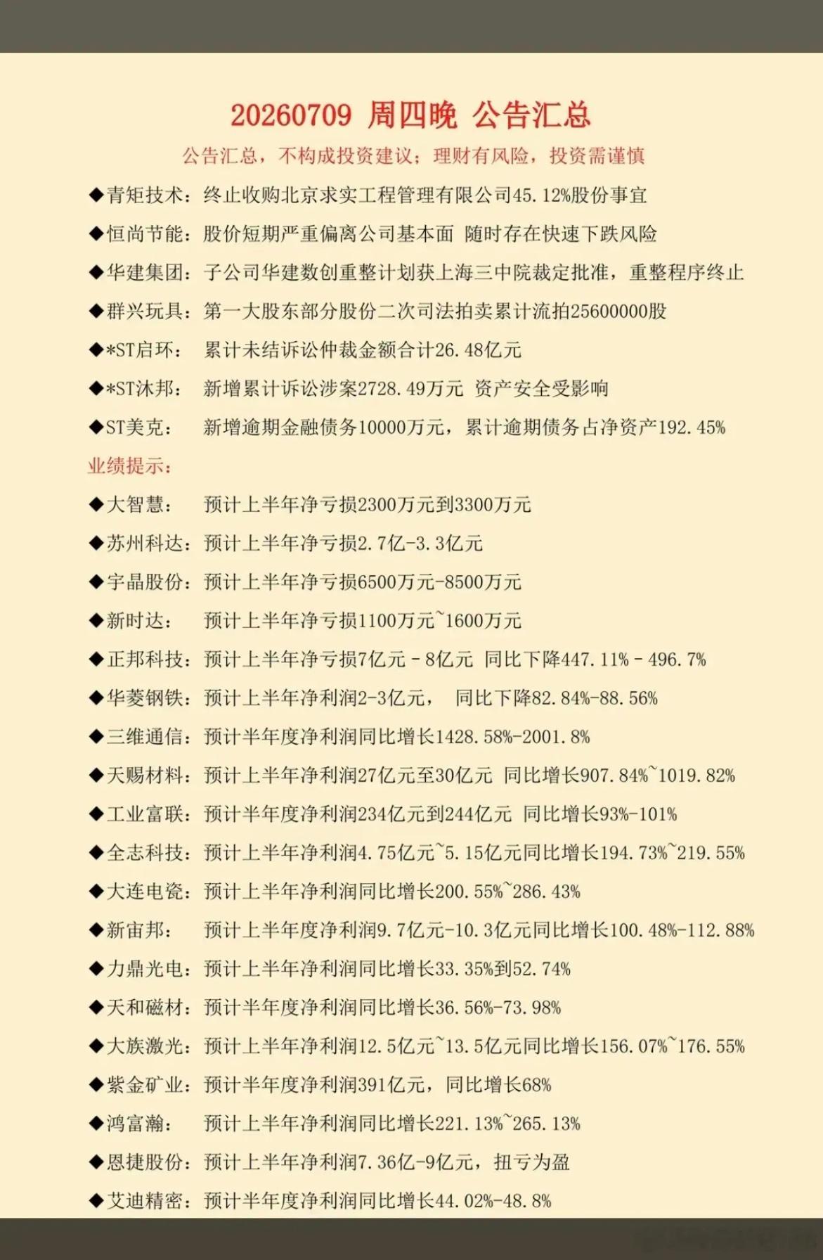 7.10周五  最新披露：中报业绩预告！53家公司披露半年报业绩4家公司扭亏为盈