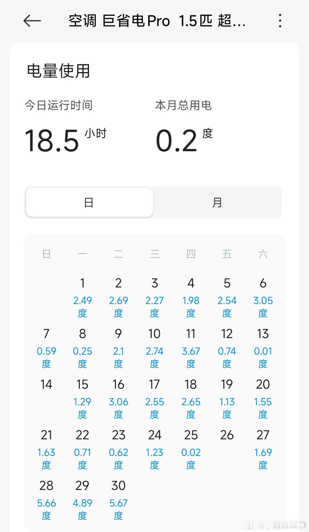 小米空调可以出重庆特供版吗今年7月份到8月份重庆经历了连续多天的高温，南京这边进