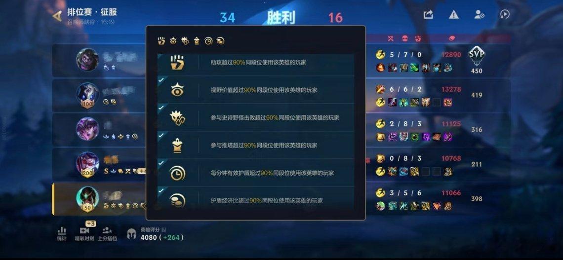 我全超过9成玩家 连A评分都没有吗[泪奔][泪奔][泪奔]LOL手游赤壁风华LO