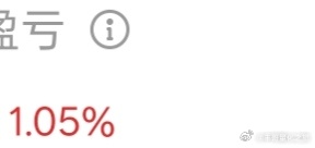 a股今日+1.05％，月底这几天，仓位没敢推。短线和波段账户的净值，破新高就行