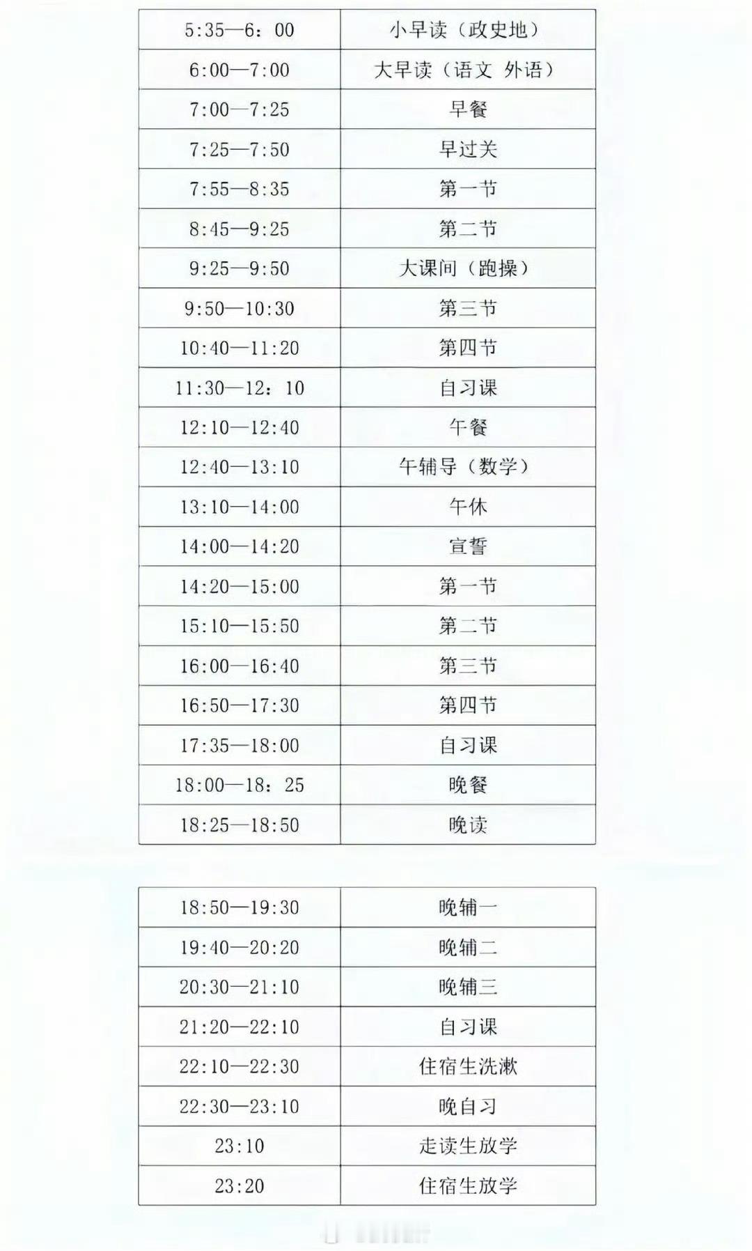 教育局回应中学早5晚11超长作息表为追求成绩而忽视学生身心健康的做法，真的可取吗
