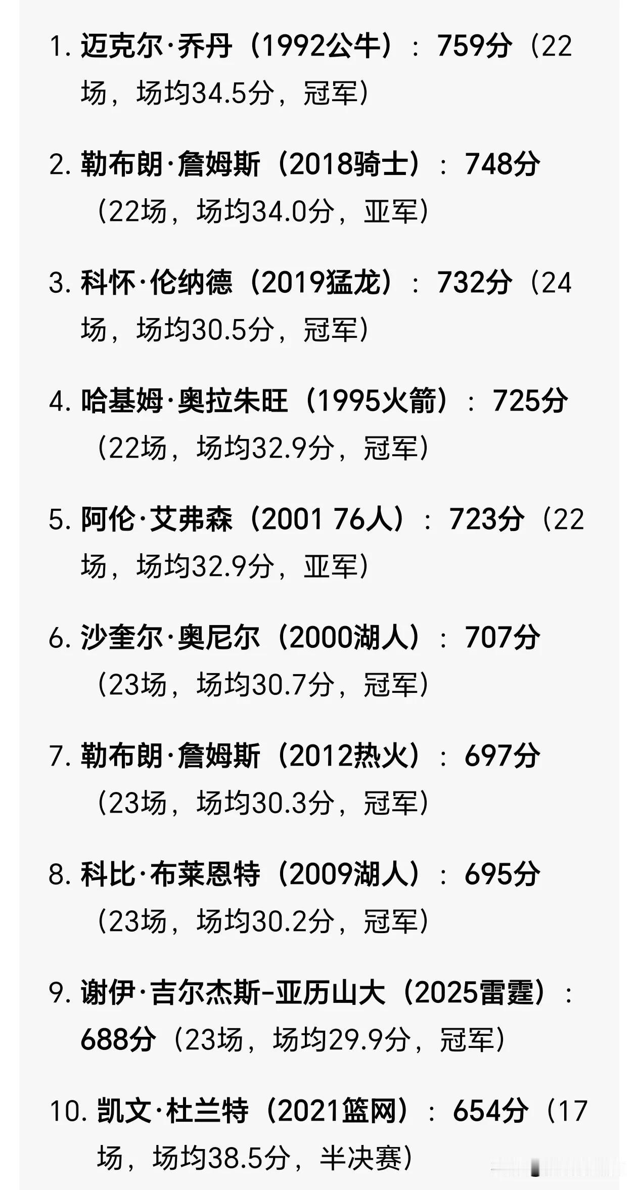 历史上连续三年季后赛得分超过600分的球员。
2009年的科比率队湖人队夺冠，打