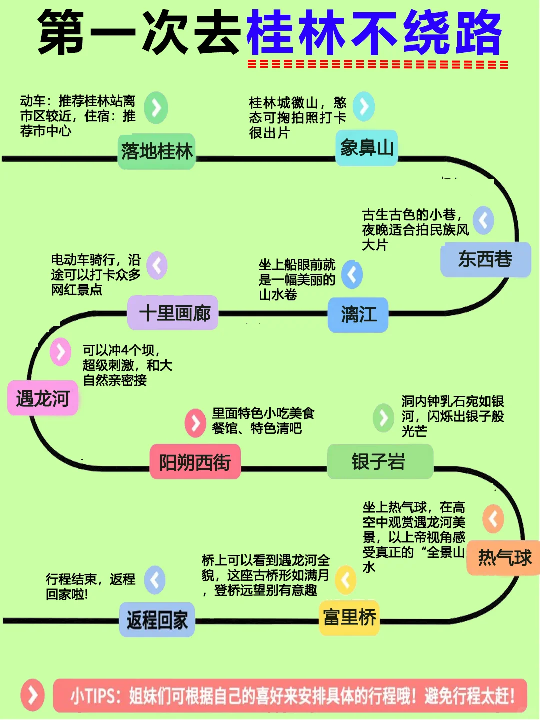 11月淡季去桂林❗游玩顺序别搞反啦