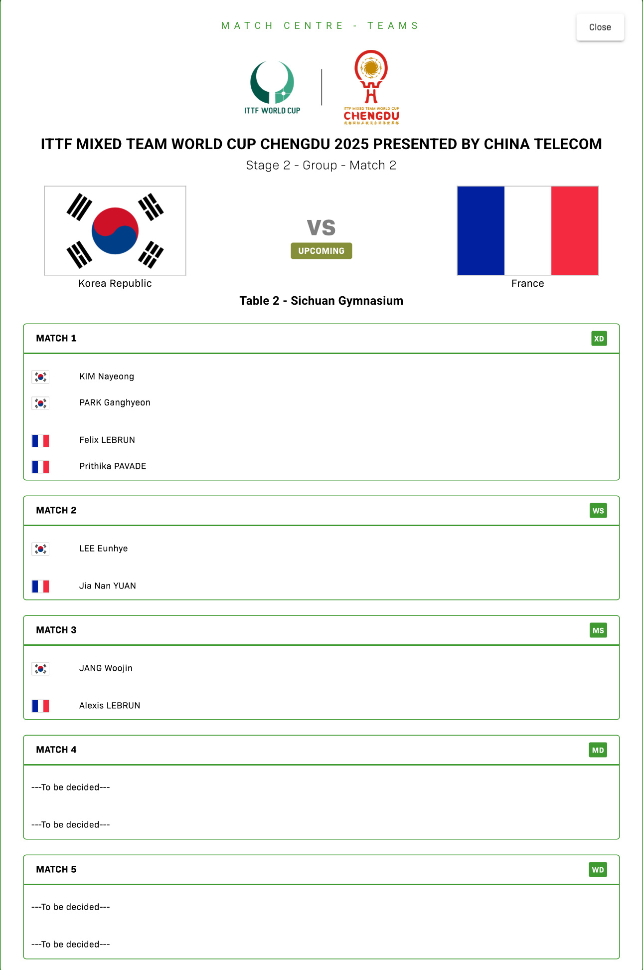 韩国队vs法国队出场阵容混双：金娜英/朴康贤vs帕瓦德/F勒布伦女单：李恩惠vs
