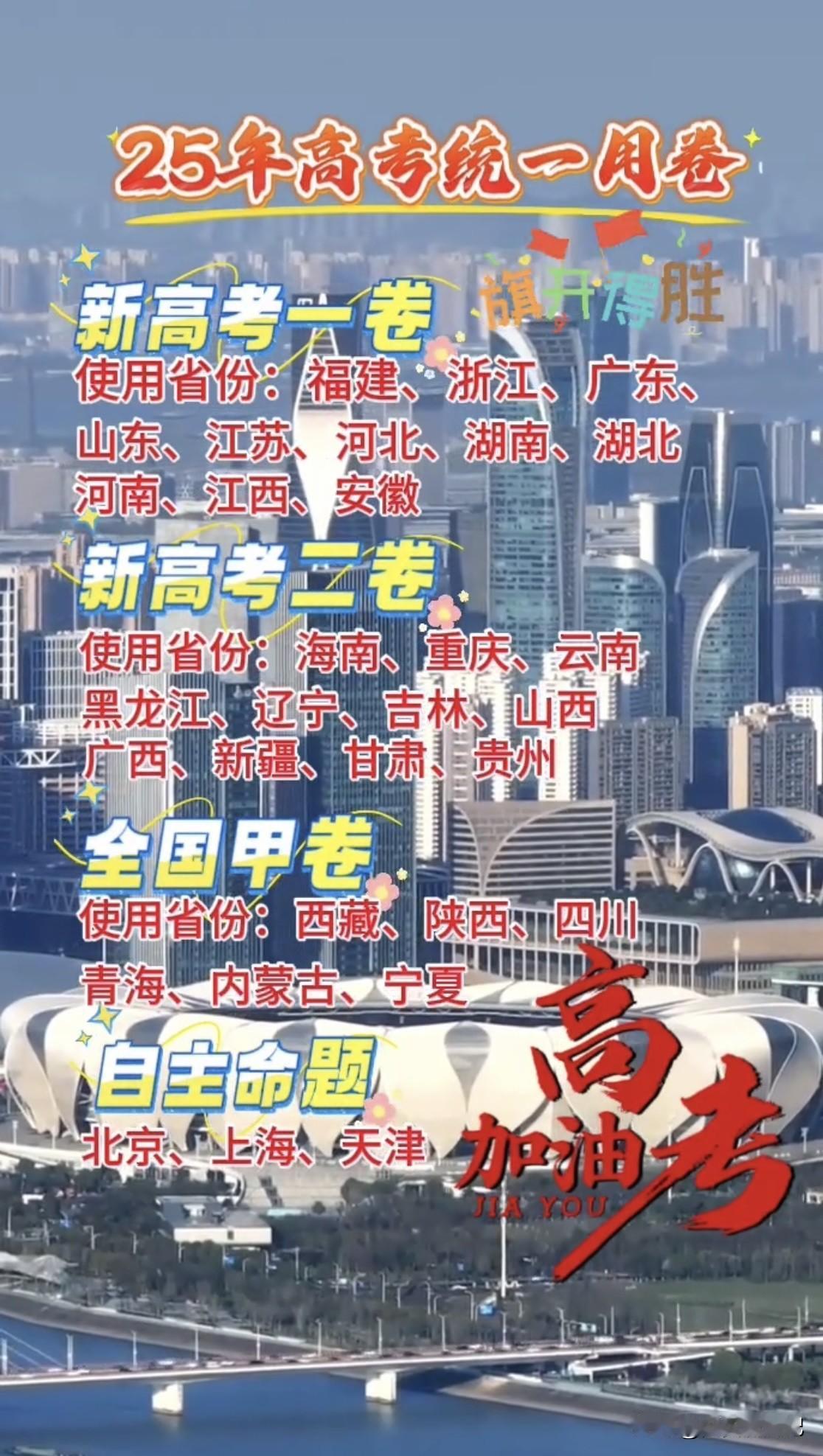 2025年各省高考用卷有多种类型。像北京、天津、上海这种教育资源丰富的地方继续全