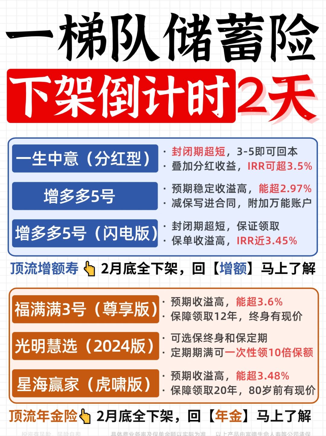 最后2天！一梯队增额寿、年金险全保不住了