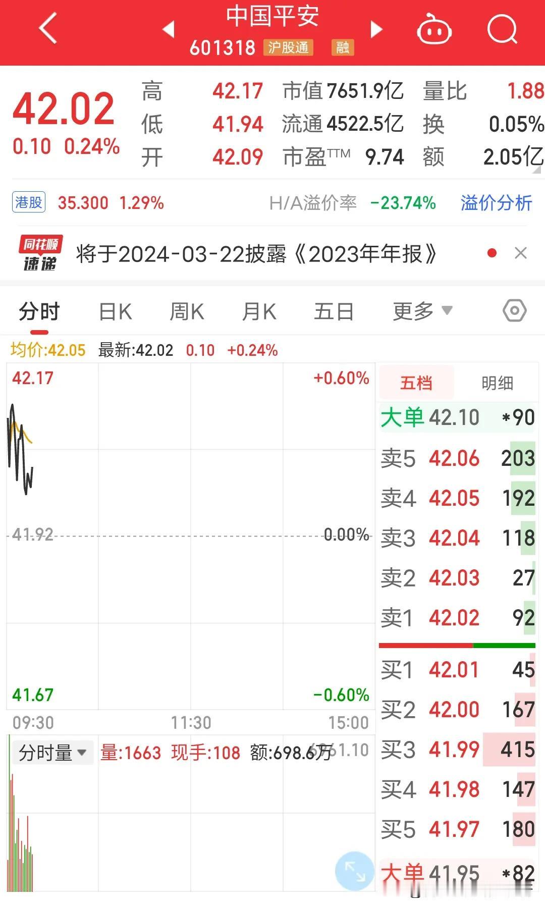 中国最有钱的民营公司中国平安，到处拯救濒临倒闭破产房地产公司，最早投资华夏幸福，