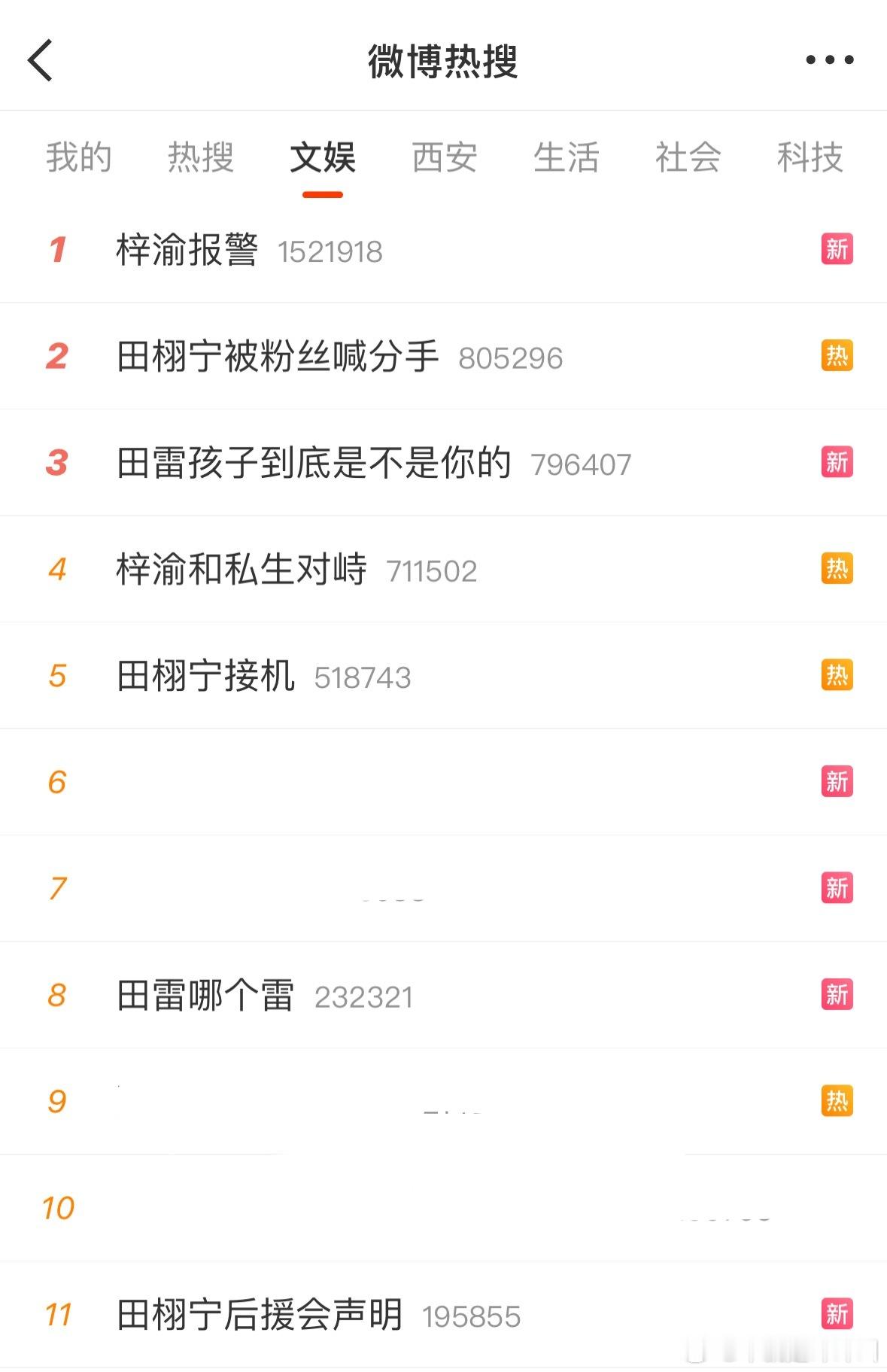 热搜11占7耶 ​​​