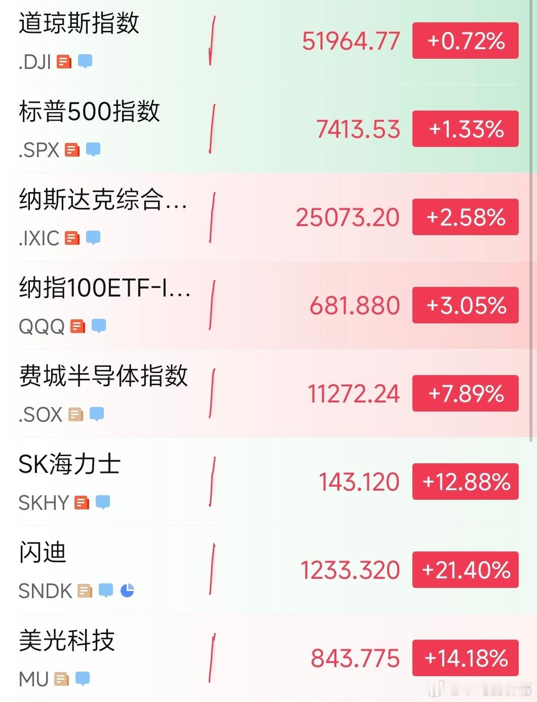太暴力了，明天A公子续上？ 