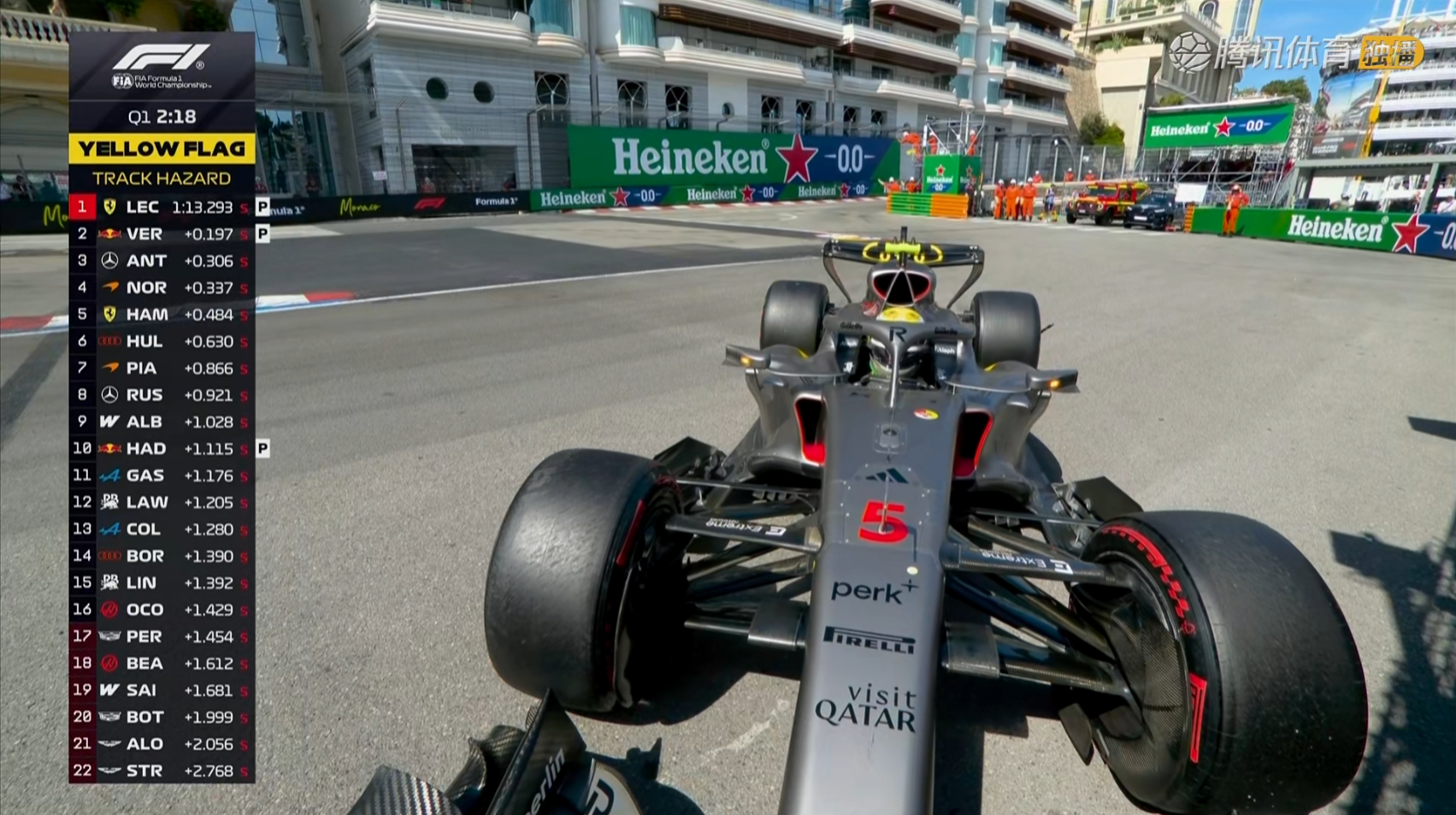 博托莱托撞车损伤了悬架，红旗！F12026F1摩纳哥大奖赛