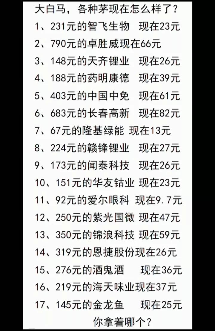 白马蓝筹还有行情吗？各种茅跌成狗，传统大白马跌幅排名榜！
（1）中国中免：全球第