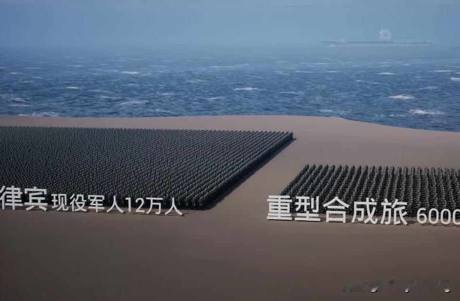 中国重装合成旅亮相南海太威武霸气振奋人心了！

一个合成旅6000人，就能让拥有