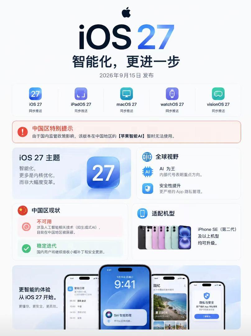 iOS 27正式版将于9月15日推送[思考]根据苹果官方信息，iOS 27 将于
