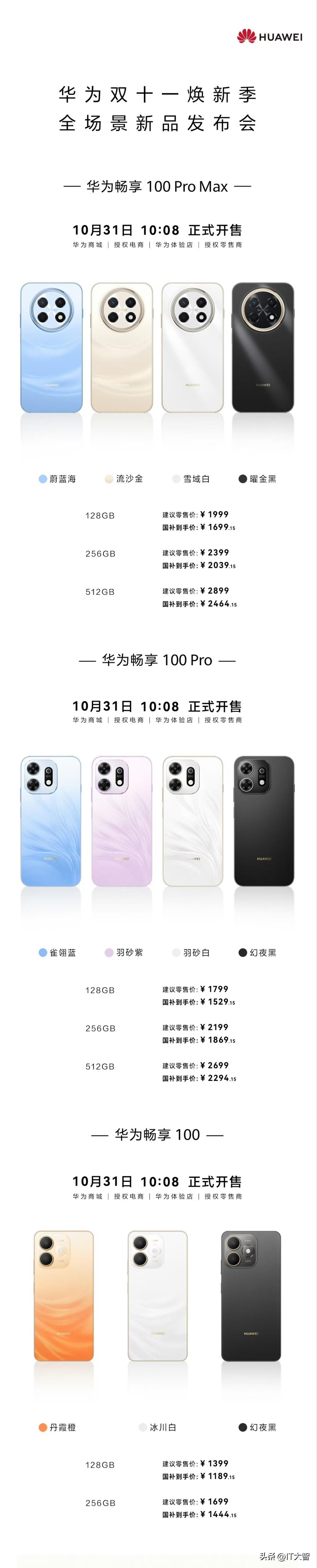 今天有机友问我，华为手机便宜有什么用？配置这么低谁会买？
我想说，抛开使用场景来