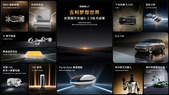 你敢坐Robotaxi吗 还在纠结无人驾驶敢不敢坐？2026北京车展吉利Eva 