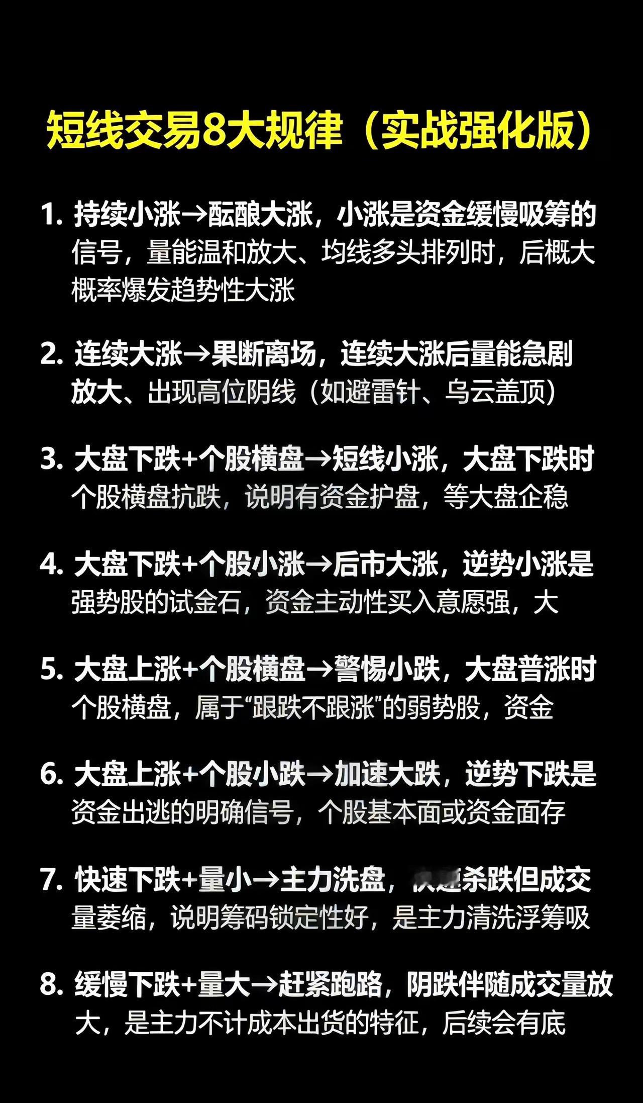 短线交易8大规律（实战强化版） 