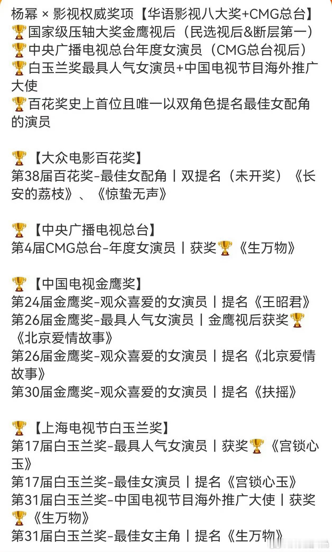 杨幂 奖缘望周知，杨幂并不缺奖哈，85奖项履历第一！ 