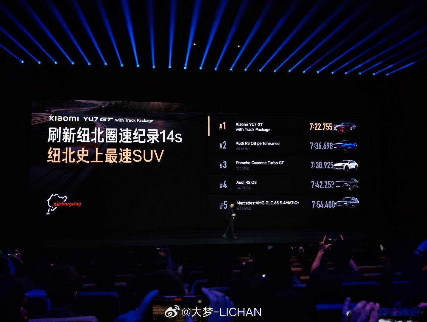 来！跟我一起大声喊！能超越YU7GT的只有YU7GT！小米YU7GT