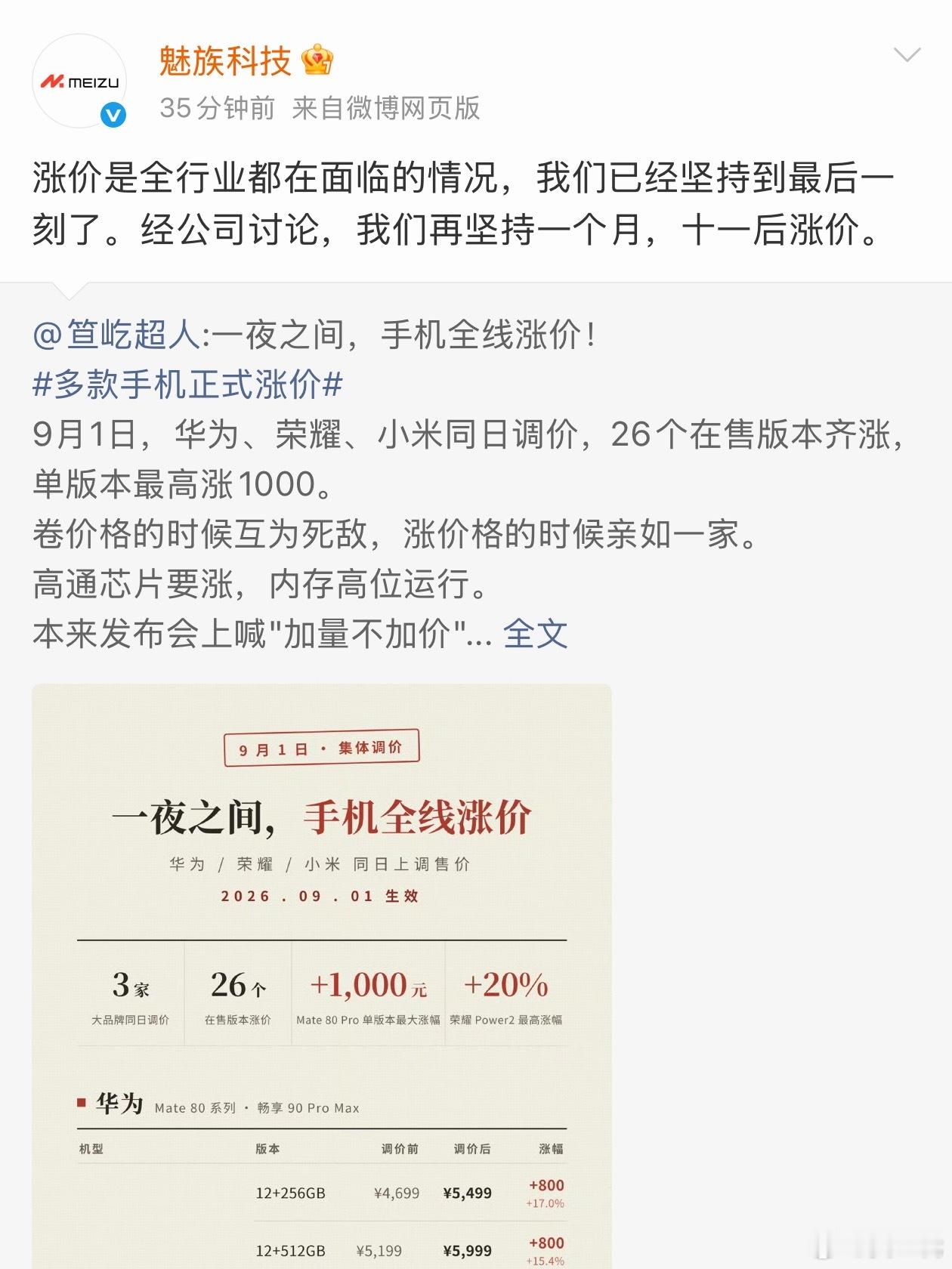 不可思议，魅族手机居然还有存货更夸张的是它竟然还要涨价？[doge] ​​​
