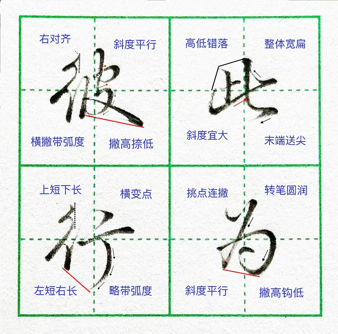 硬笔行楷高频常用词“彼此，行为”