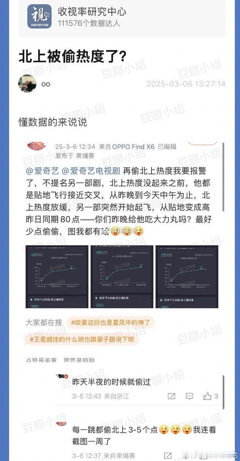 两部剧🥝站内热度差不多，云合宣占比差那么多，到底谁T了热度。[doge] 今天