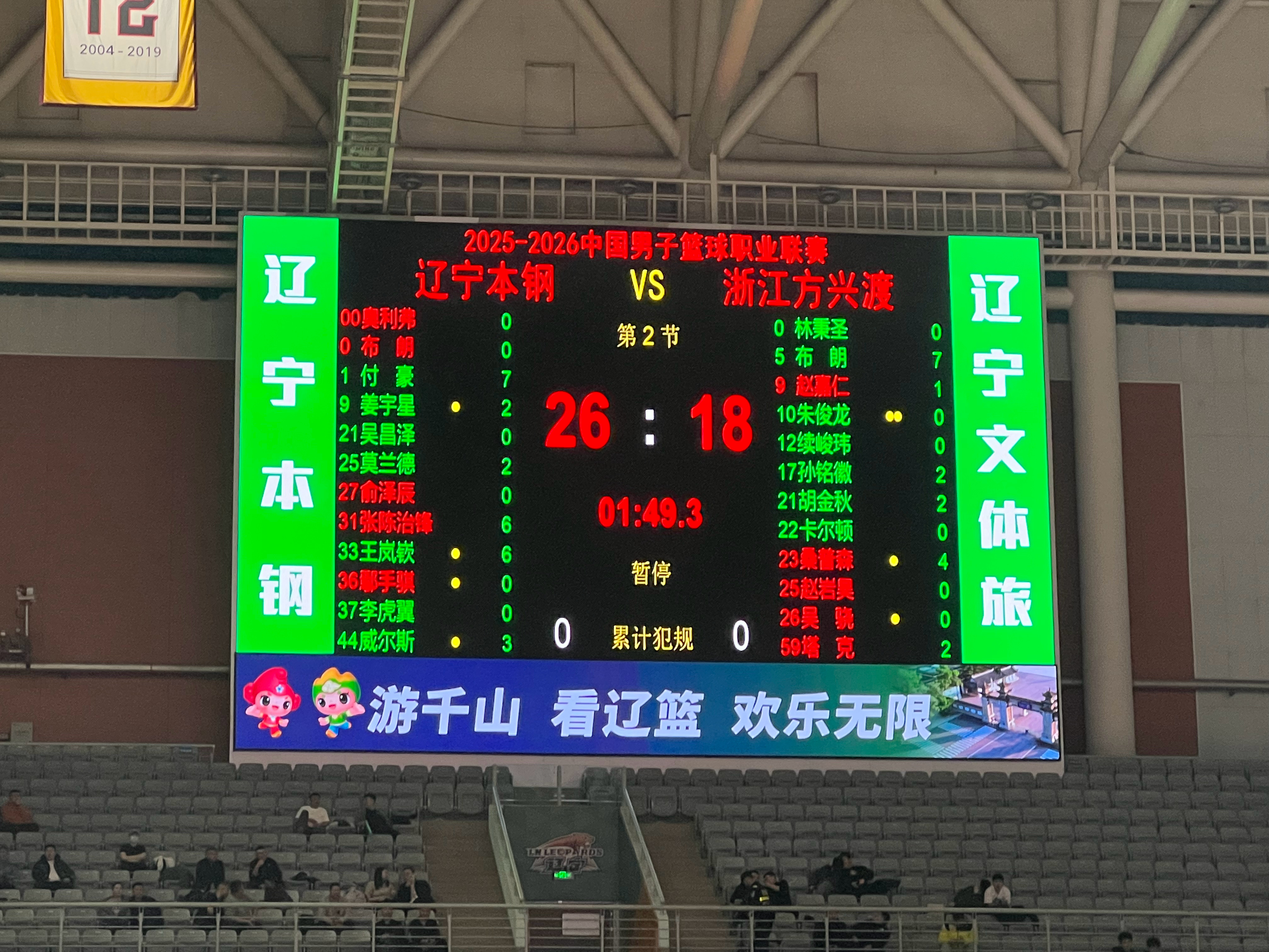 第一节比分，辽宁26-18广厦！打得太好了！没想到啊！！！辽宁男篮vs广厦男篮