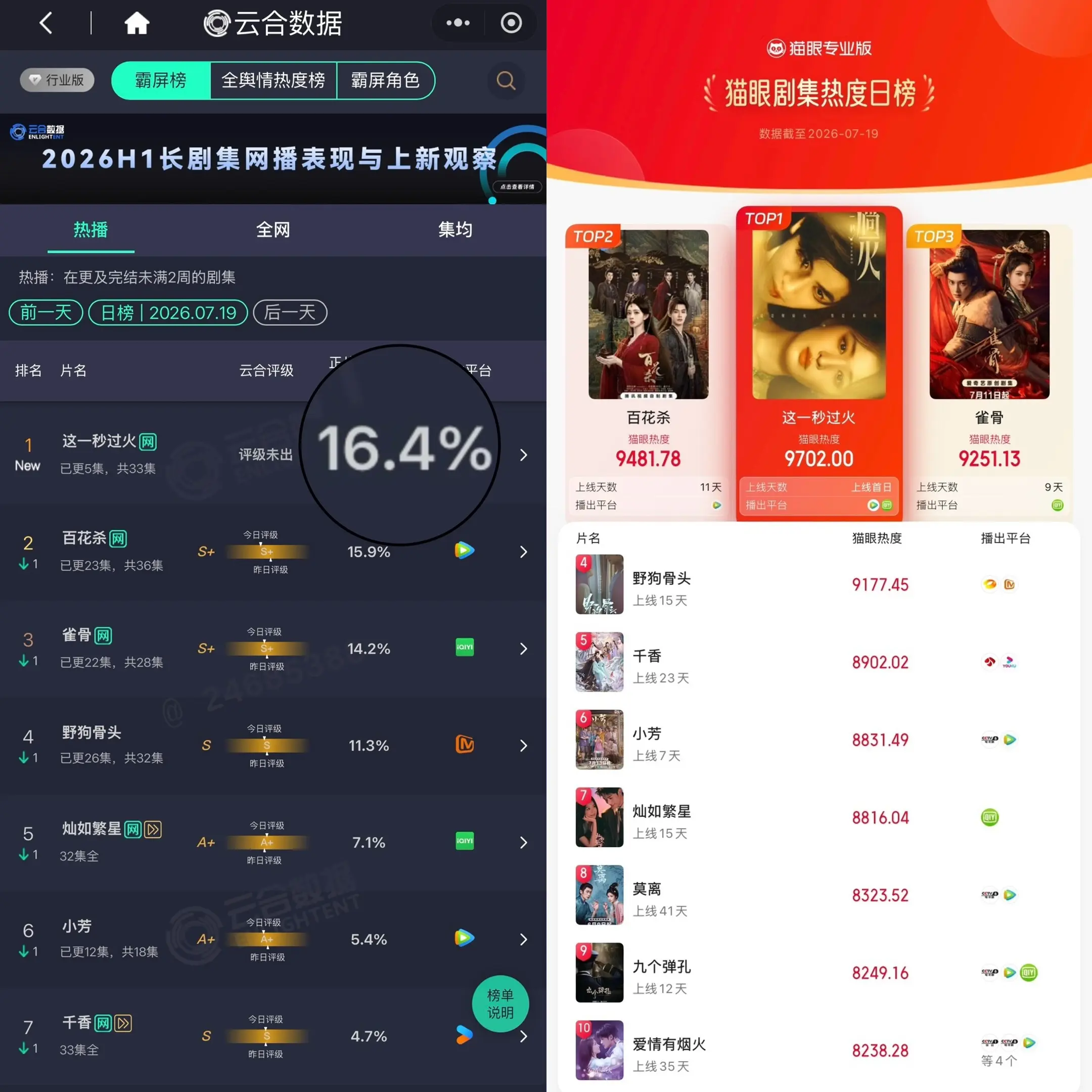 没什么好说的 ！！