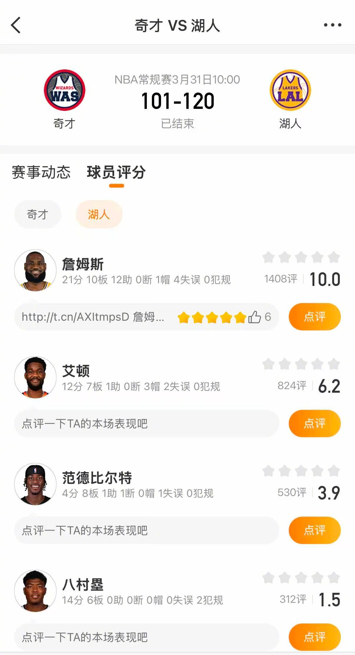 湖人战胜奇才 湖人120-101击败奇才。东契奇停赛一场，詹姆斯21分10篮板1