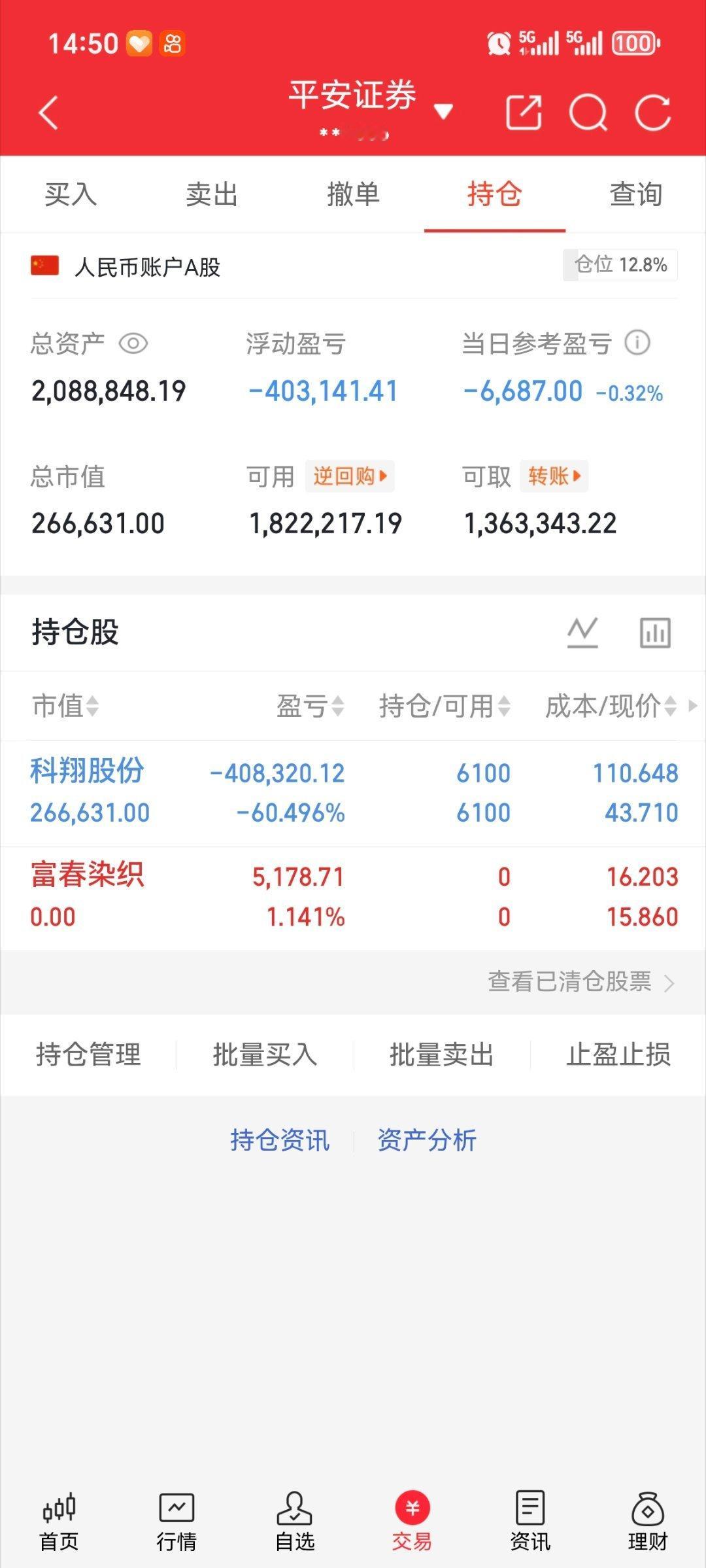 休息，不开仓 