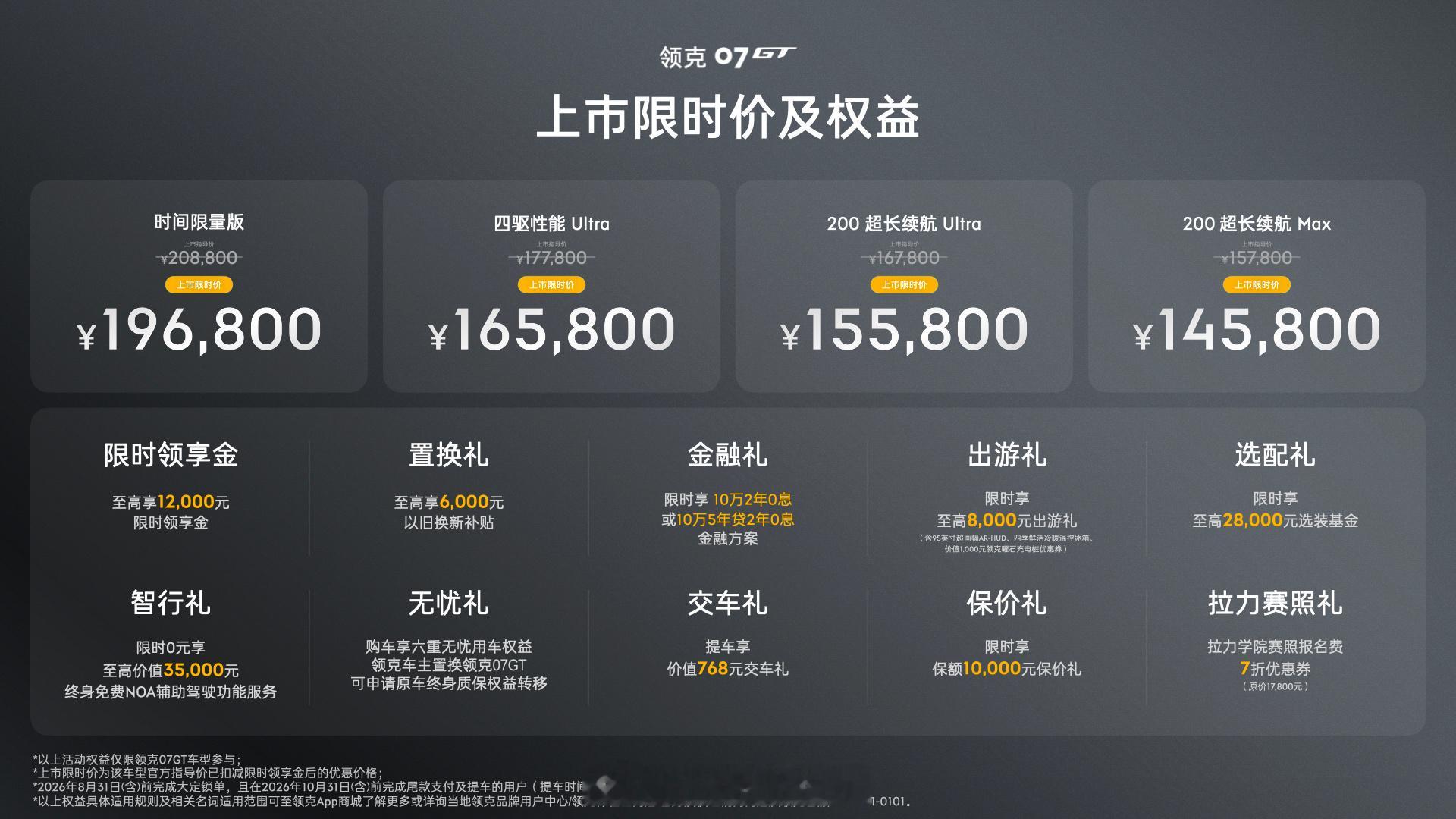 领克07GT 正式上市。限时价 14.58万-19.68万元。四款版型，十条权益