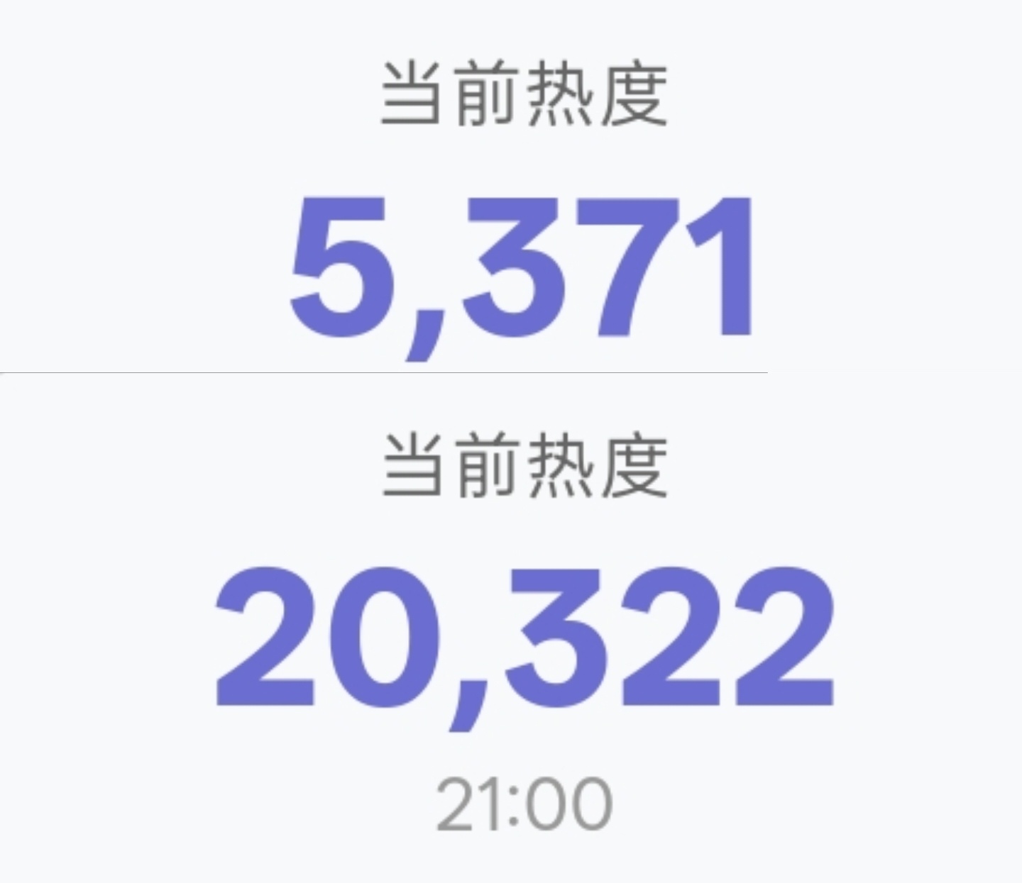 🥝5400，🐧20500，都有望达到檀健次李亦非 ‖檀健次爱情有烟火