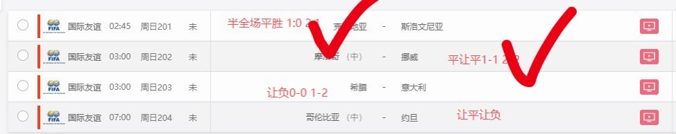 愉快的周末，扫盘四场比赛目前为止已经拿下胜利✌️比分预测意大利这场整体上来说是对
